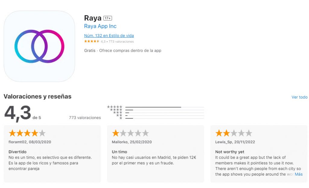 Raya App opiniones