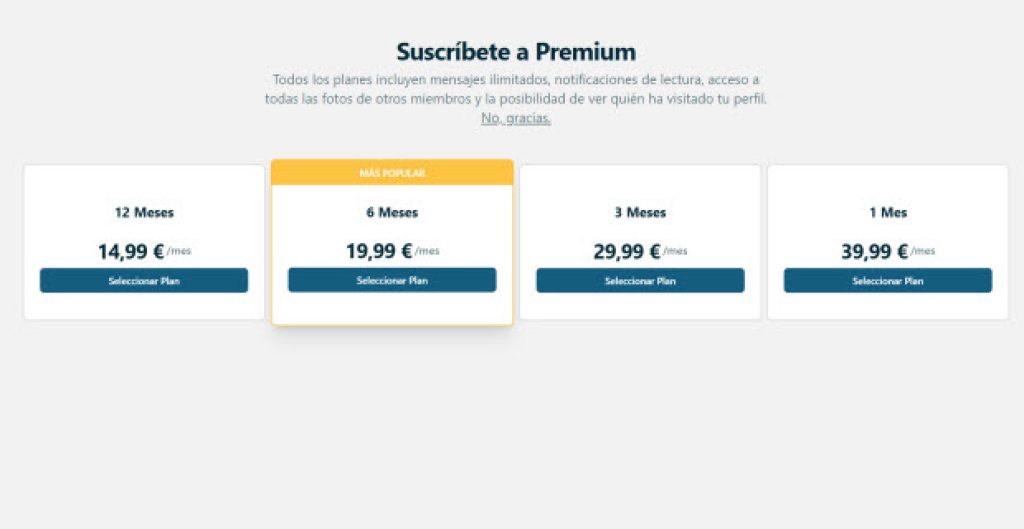edarling precios suscripcion premium
