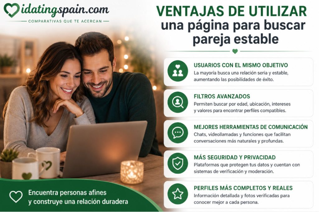 Ventajas de utilizar una página para buscar pareja estable