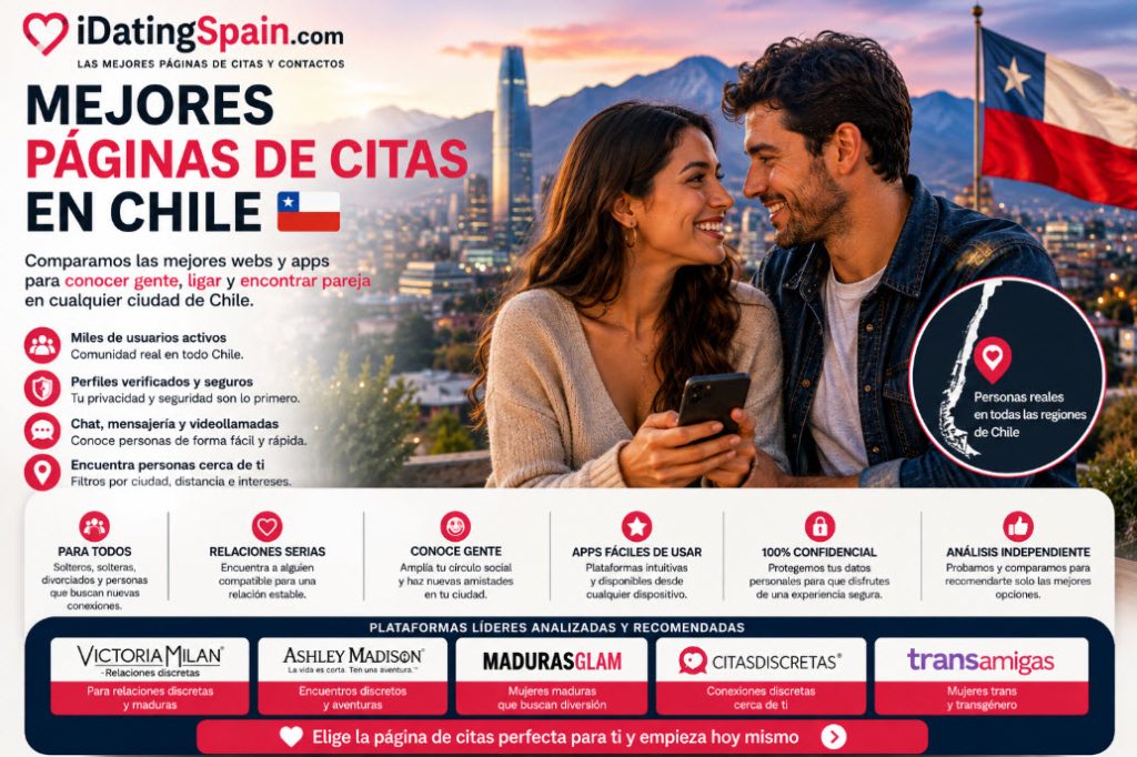 mejores páginas de citas en Chile