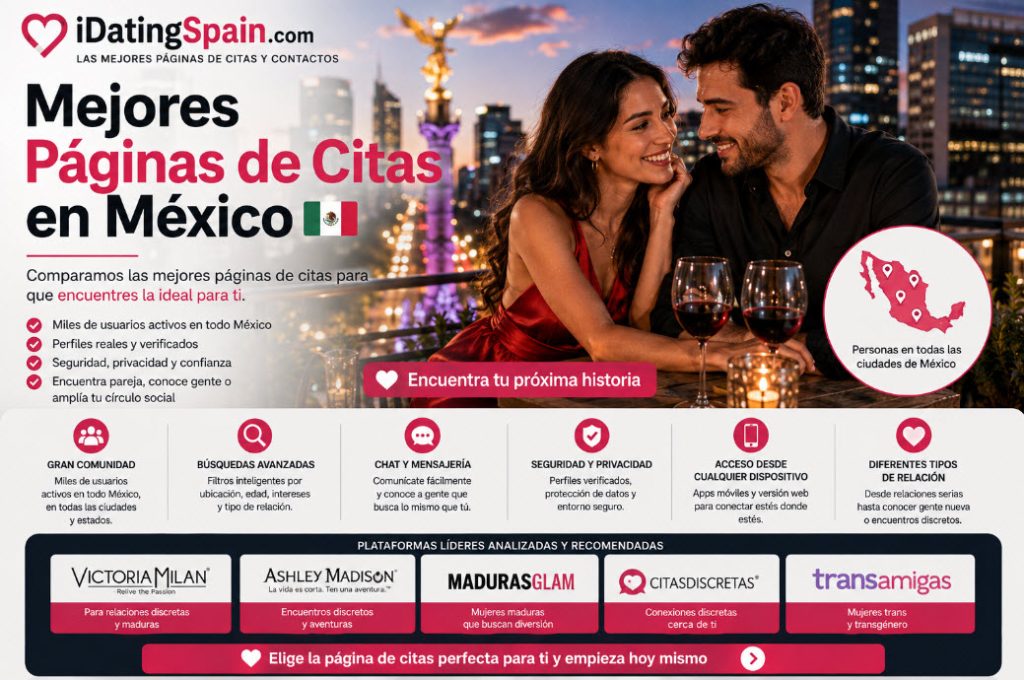 mejores páginas de citas en México
