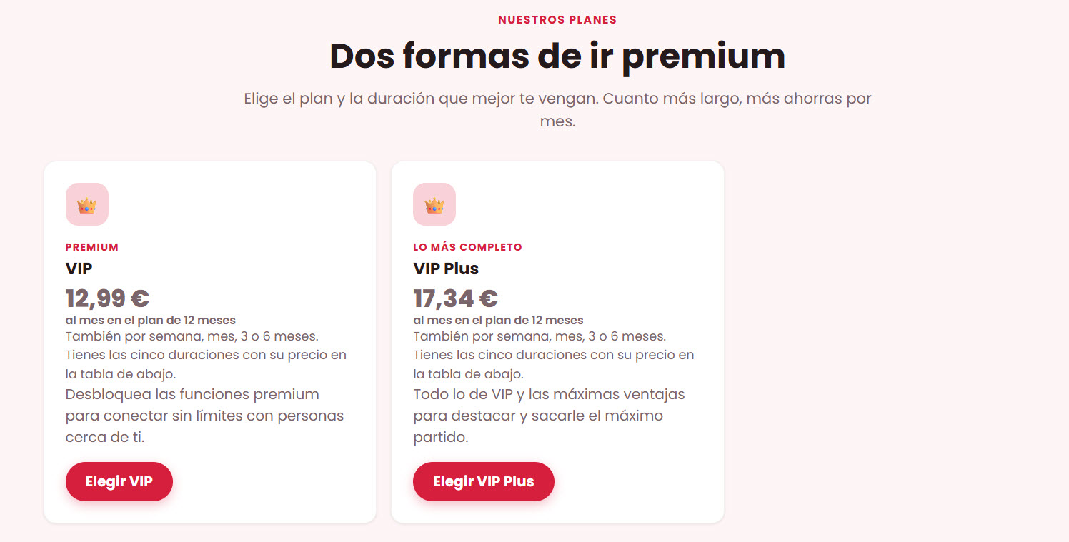 Precio de CitasDiscretas