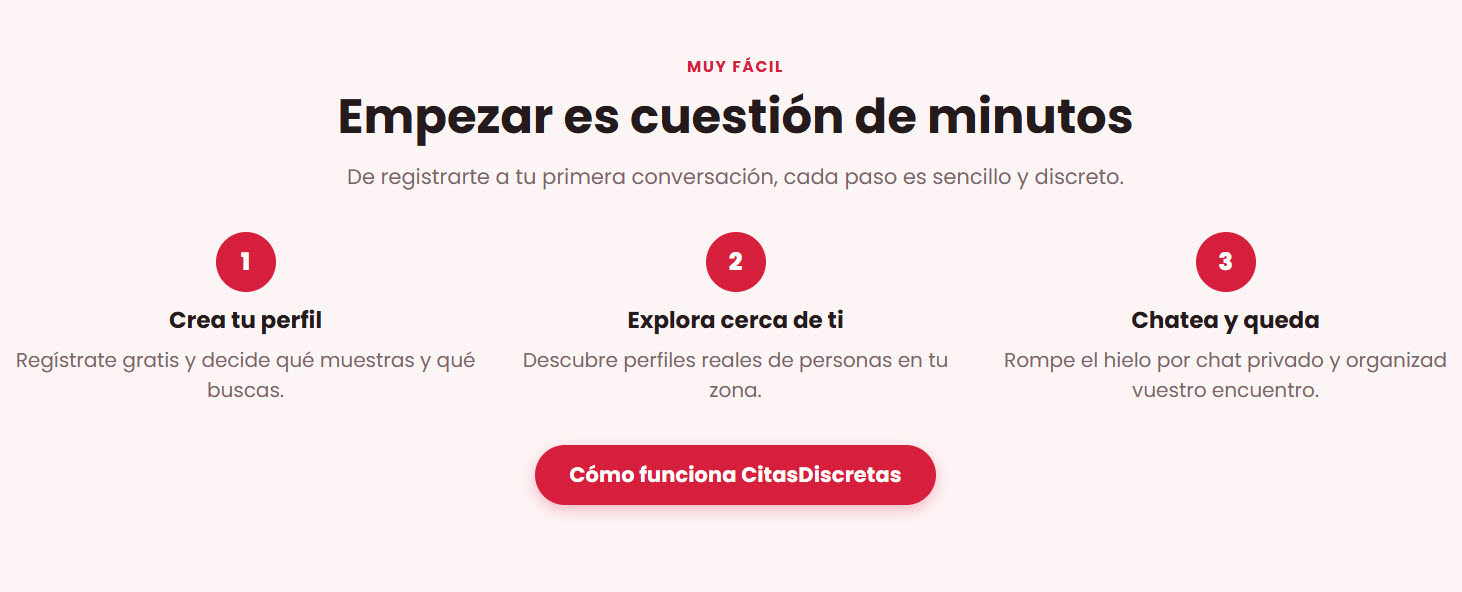 Cómo funciona CitasDiscretas
